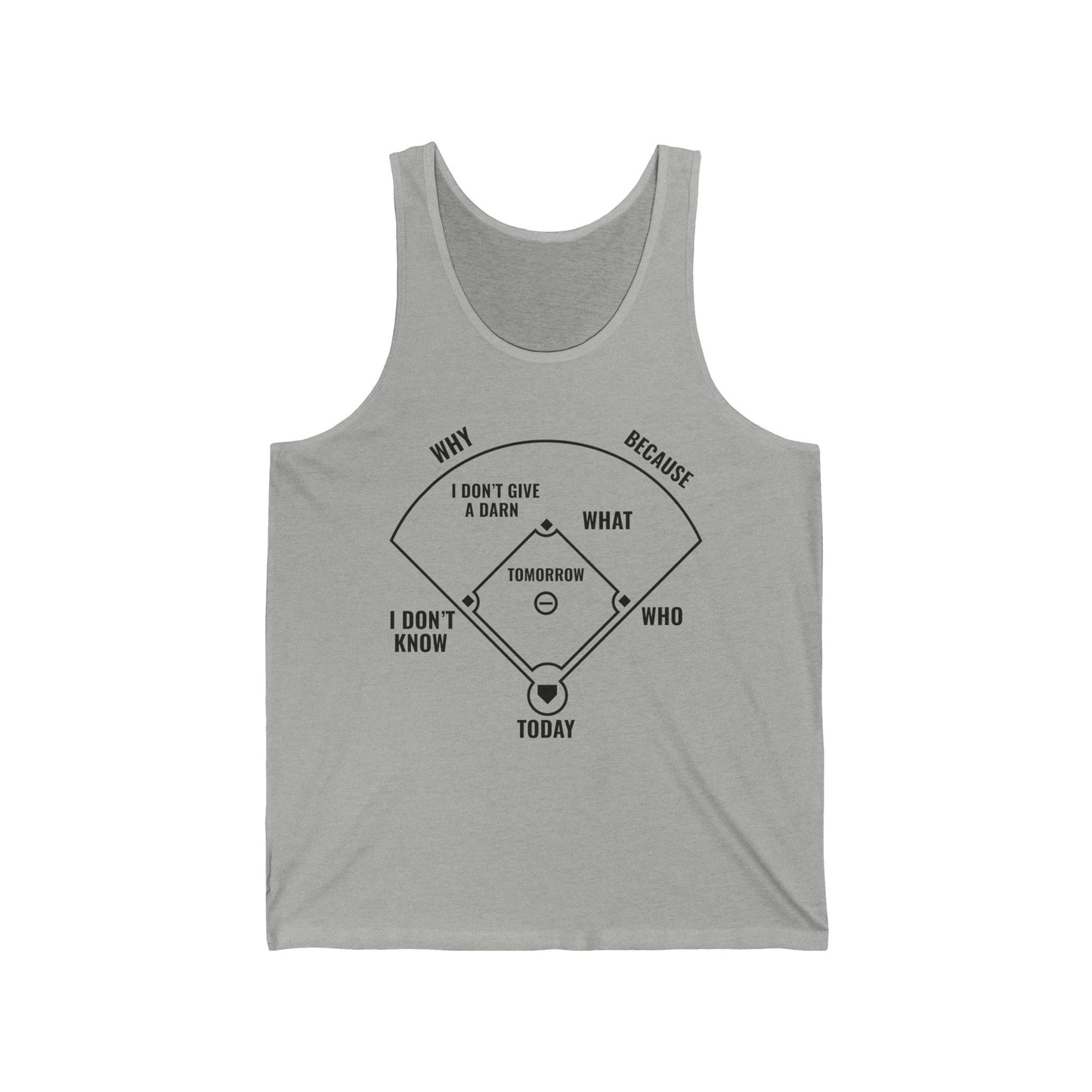 Who's on First Funny Baseball Positions Names Dark Tank Top For Men Women Tank Top