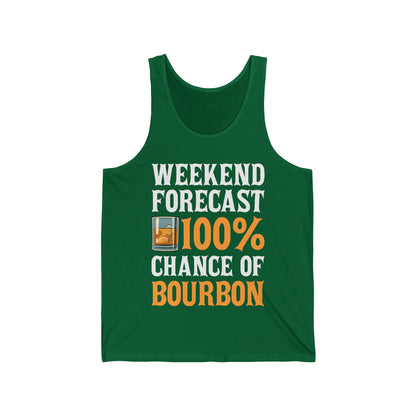 Funny Weekend Forecast Chance of Bourbon