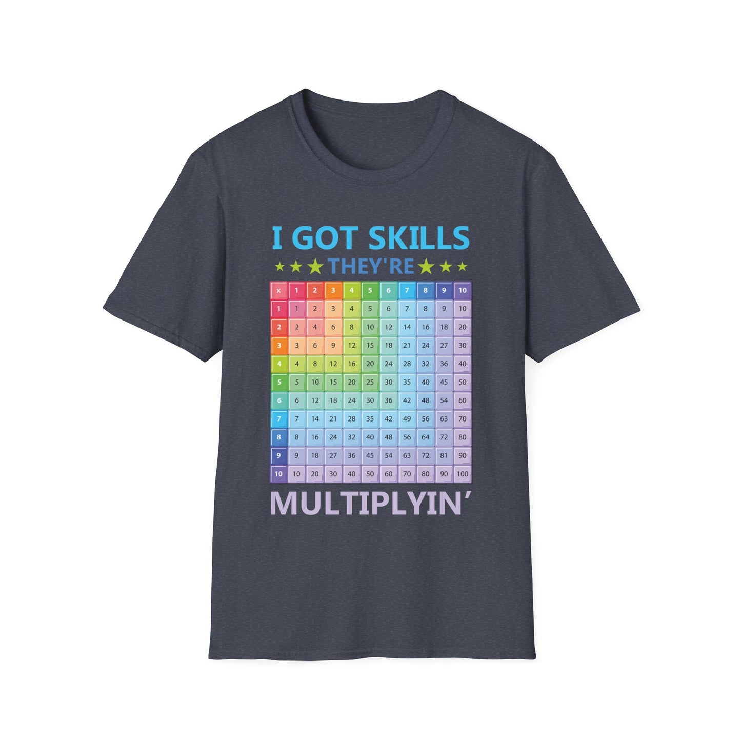 I Got Skills They are Multiplying Multiplication Chart Cool Math Teachers