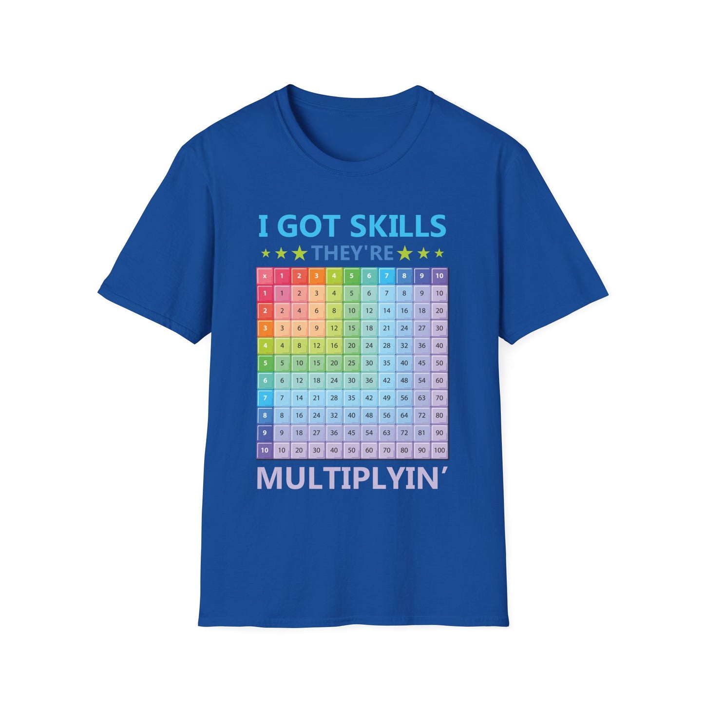 I Got Skills They are Multiplying Multiplication Chart Cool Math Teachers