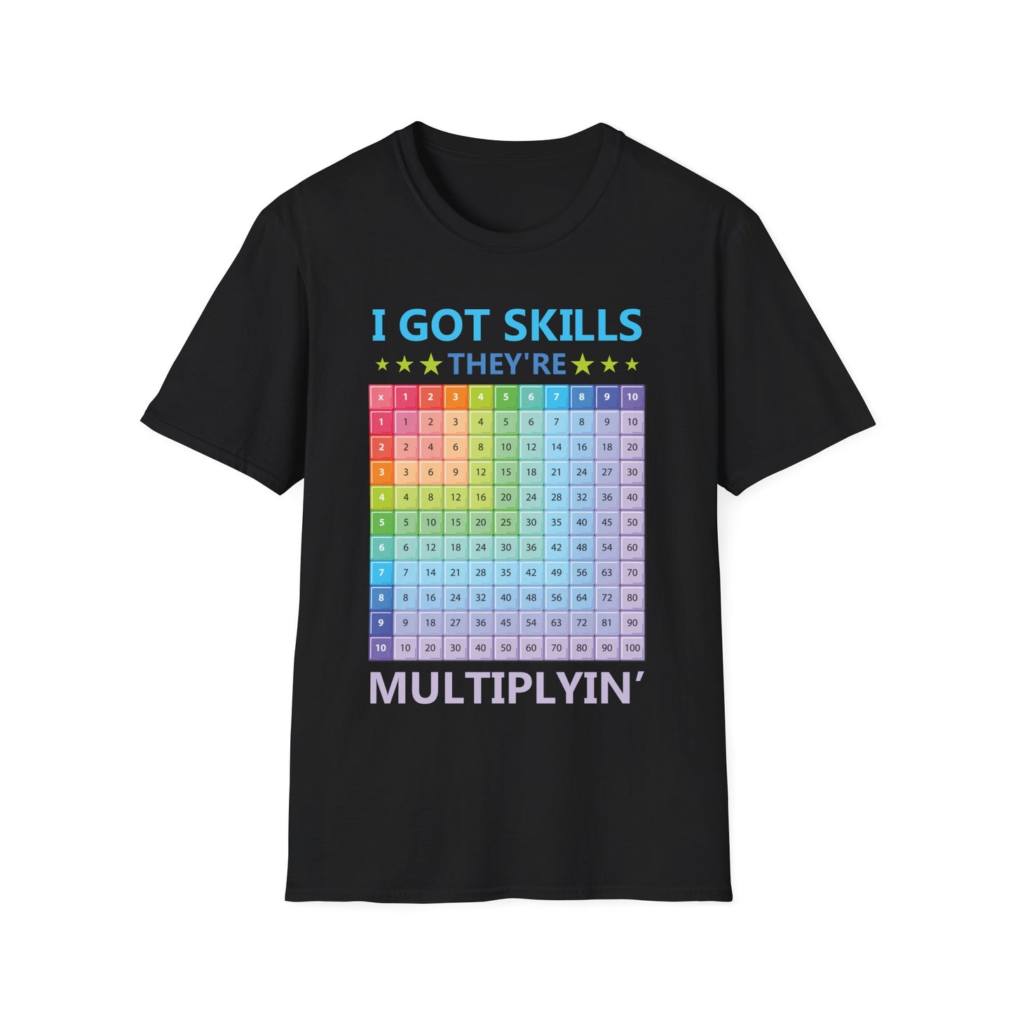 I Got Skills They are Multiplying Multiplication Chart Cool Math Teachers