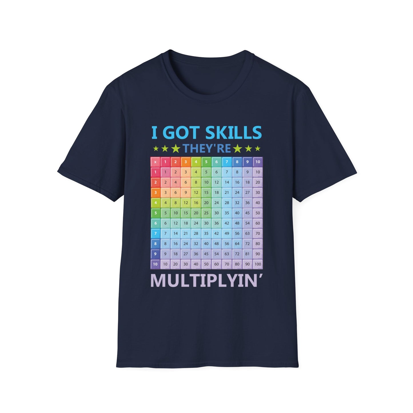 I Got Skills They are Multiplying Multiplication Chart Cool Math Teachers