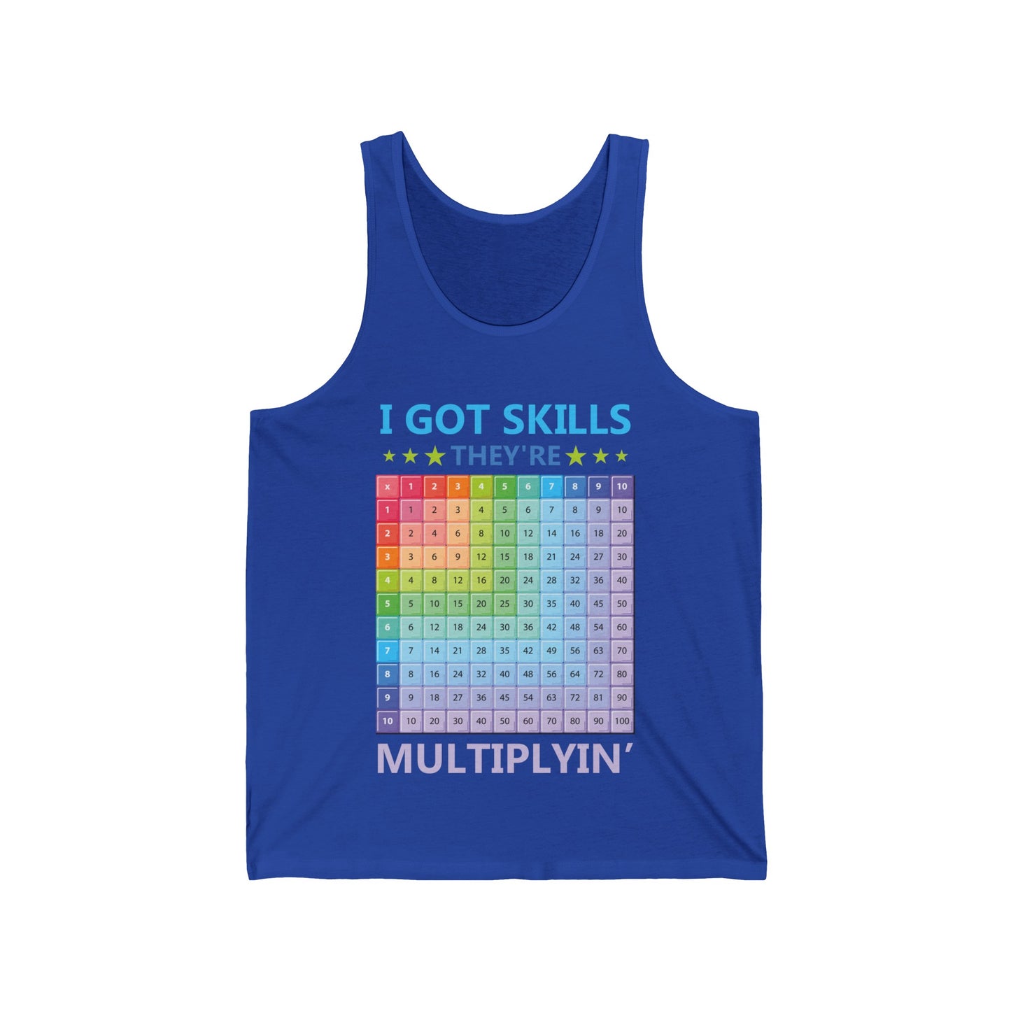 I Got Skills They are Multiplying Multiplication Chart Cool Math Teachers