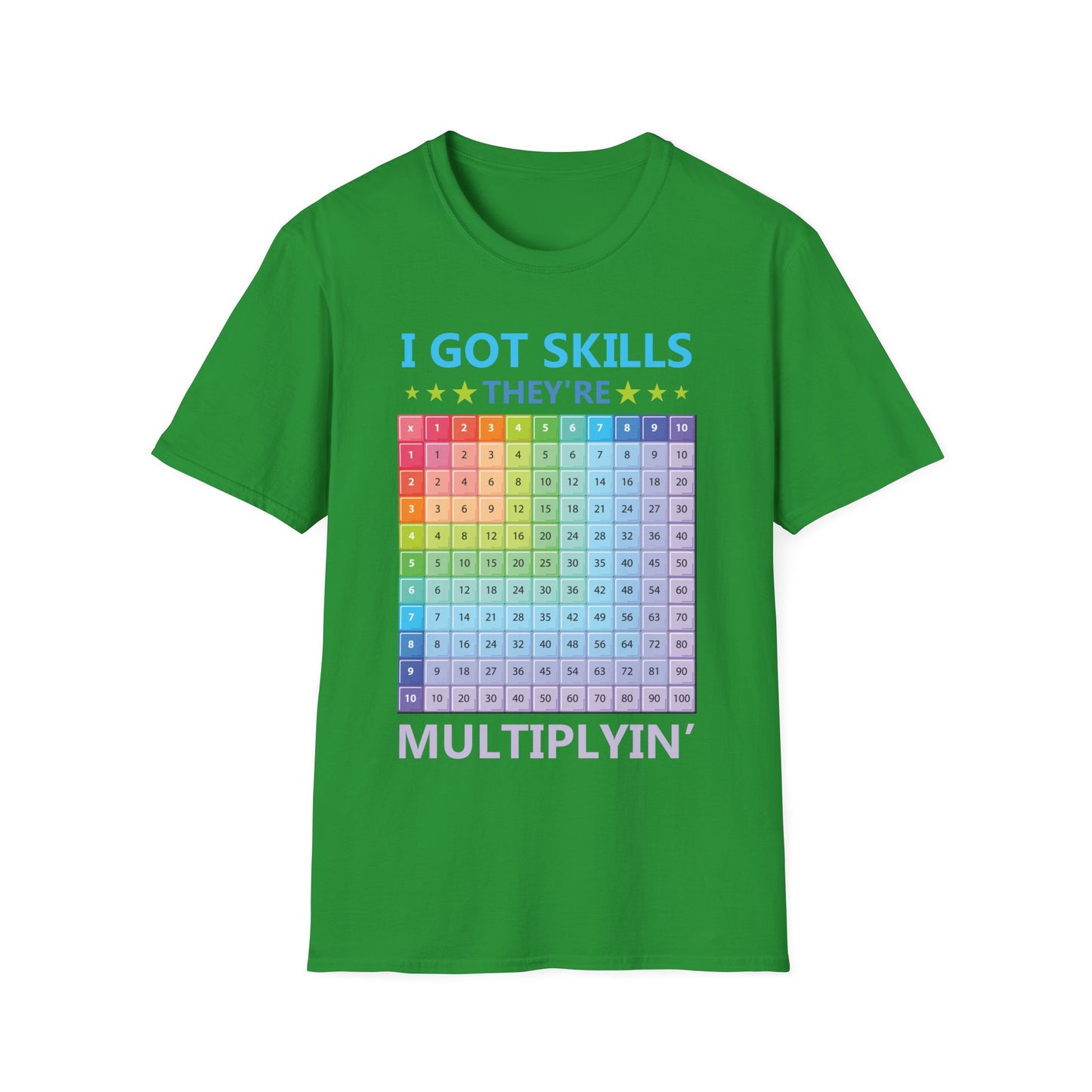 I Got Skills They are Multiplying Multiplication Chart Cool Math Teachers