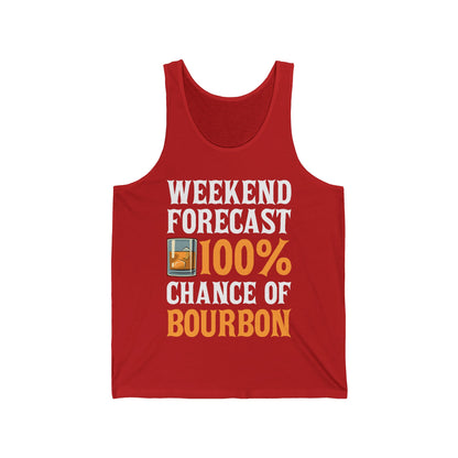 Funny Weekend Forecast Chance of Bourbon