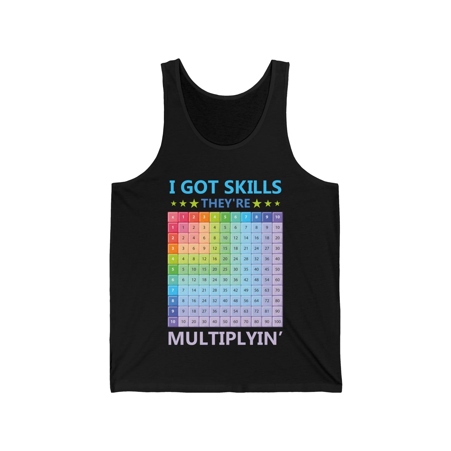 I Got Skills They are Multiplying Multiplication Chart Cool Math Teachers