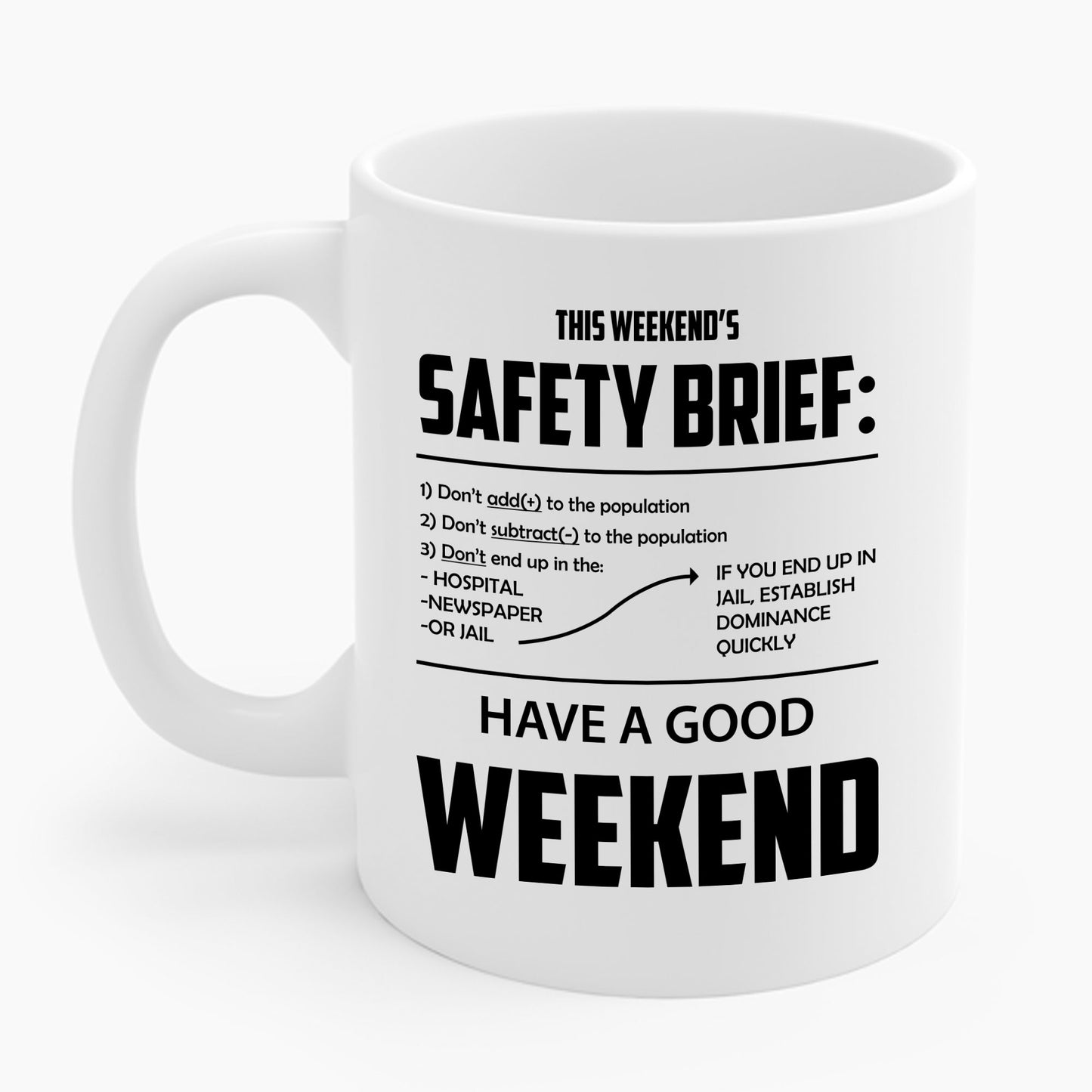 Funny This weekend's SAFETY BRIEF Coffee Mug For Men Women