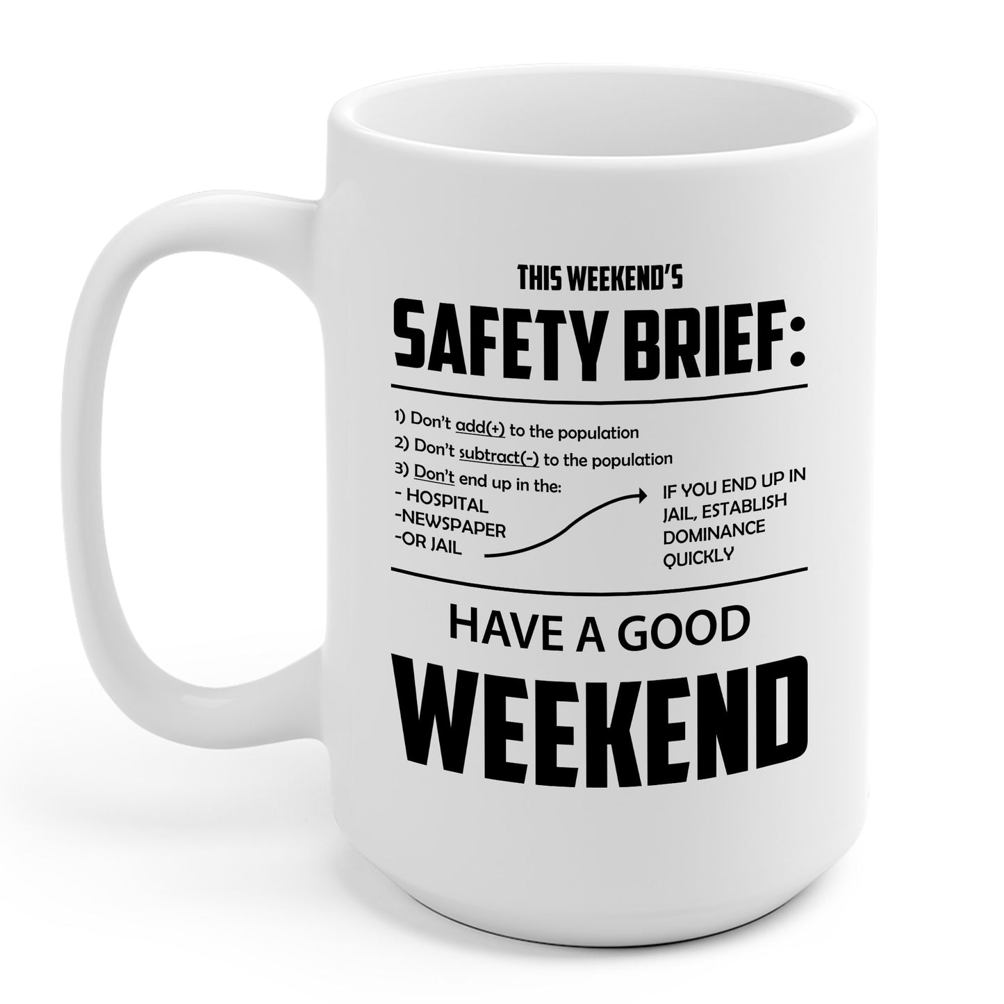 Funny This weekend's SAFETY BRIEF Coffee Mug For Men Women