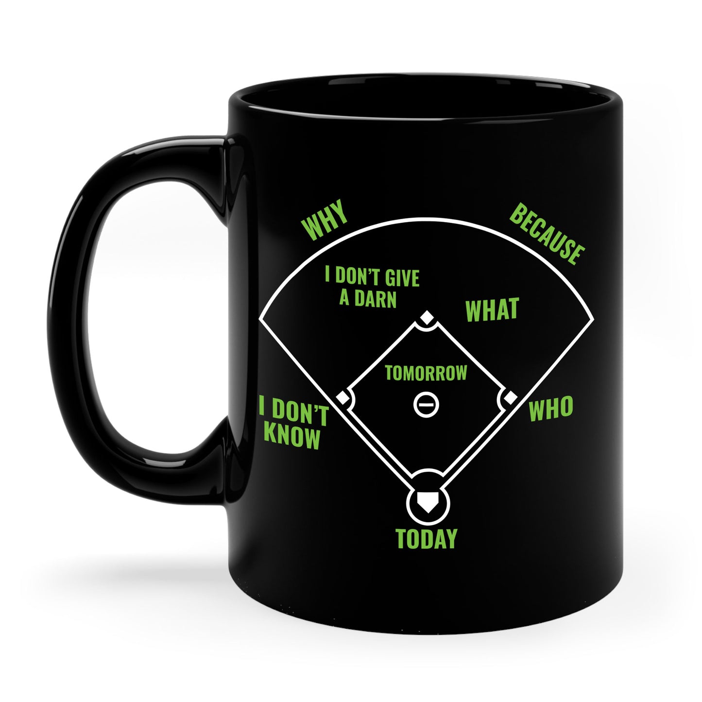 Who's on First Funny Baseball Positions Names Dark Coffee Mug For Men Women