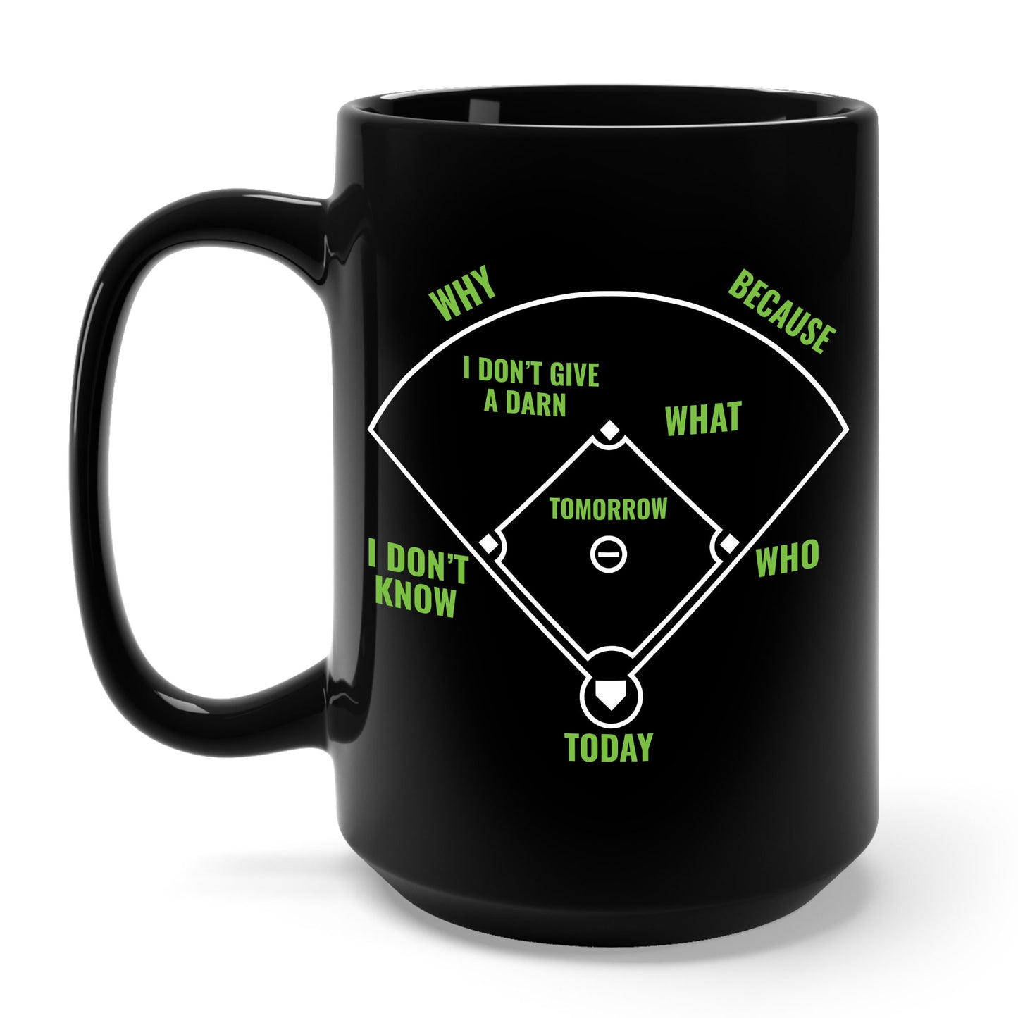 Who's on First Funny Baseball Positions Names Dark Coffee Mug For Men Women