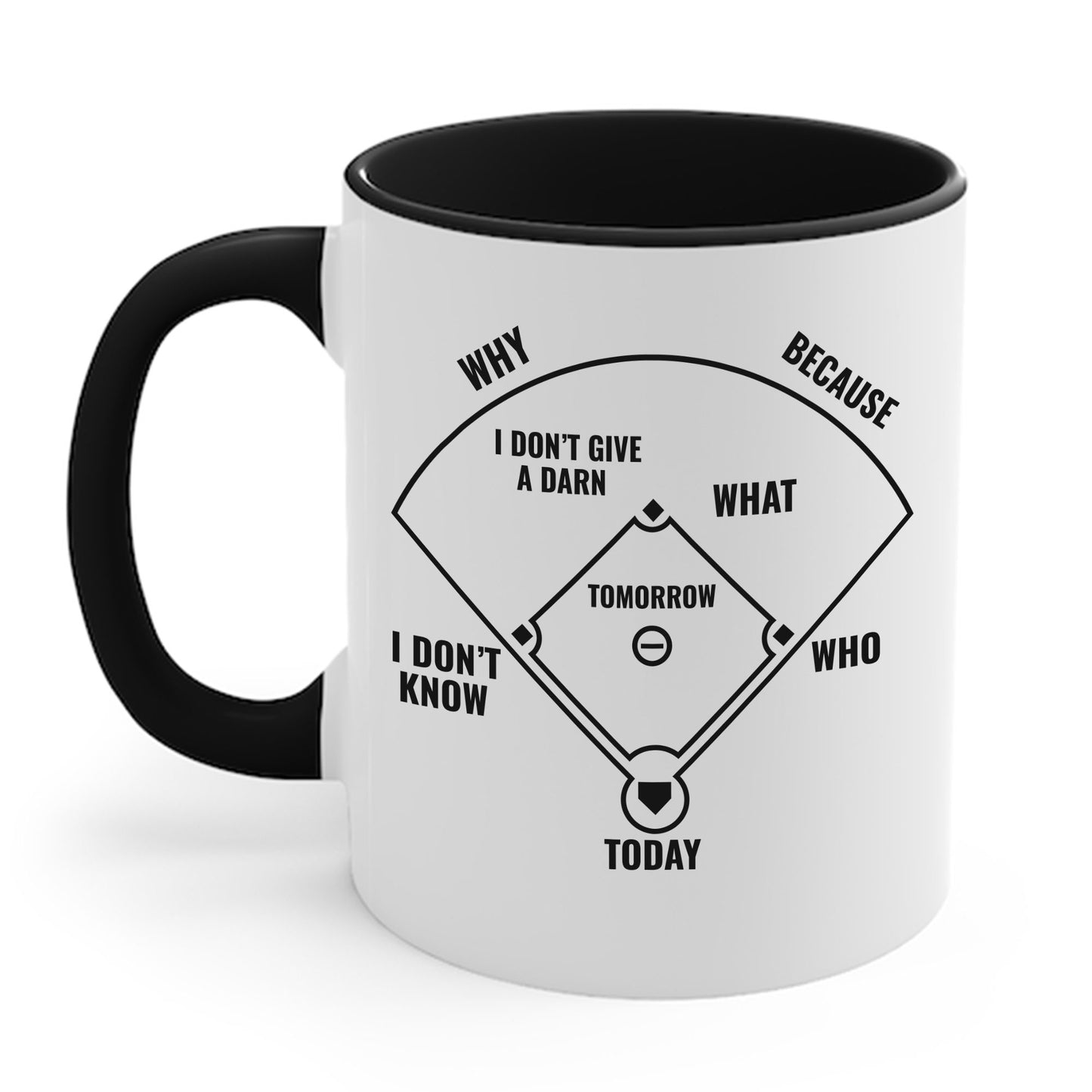 Who's on First Funny Baseball Positions Names Dark Coffee Mug For Men Women