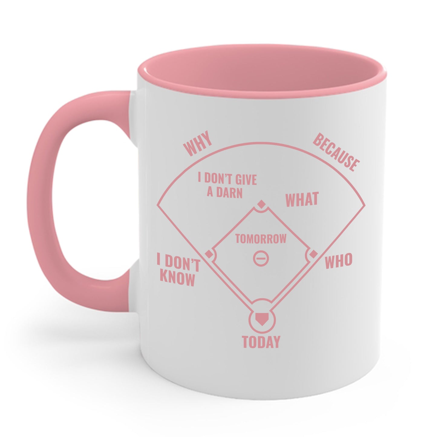 Who's on First Funny Baseball Positions Names Dark Coffee Mug For Men Women