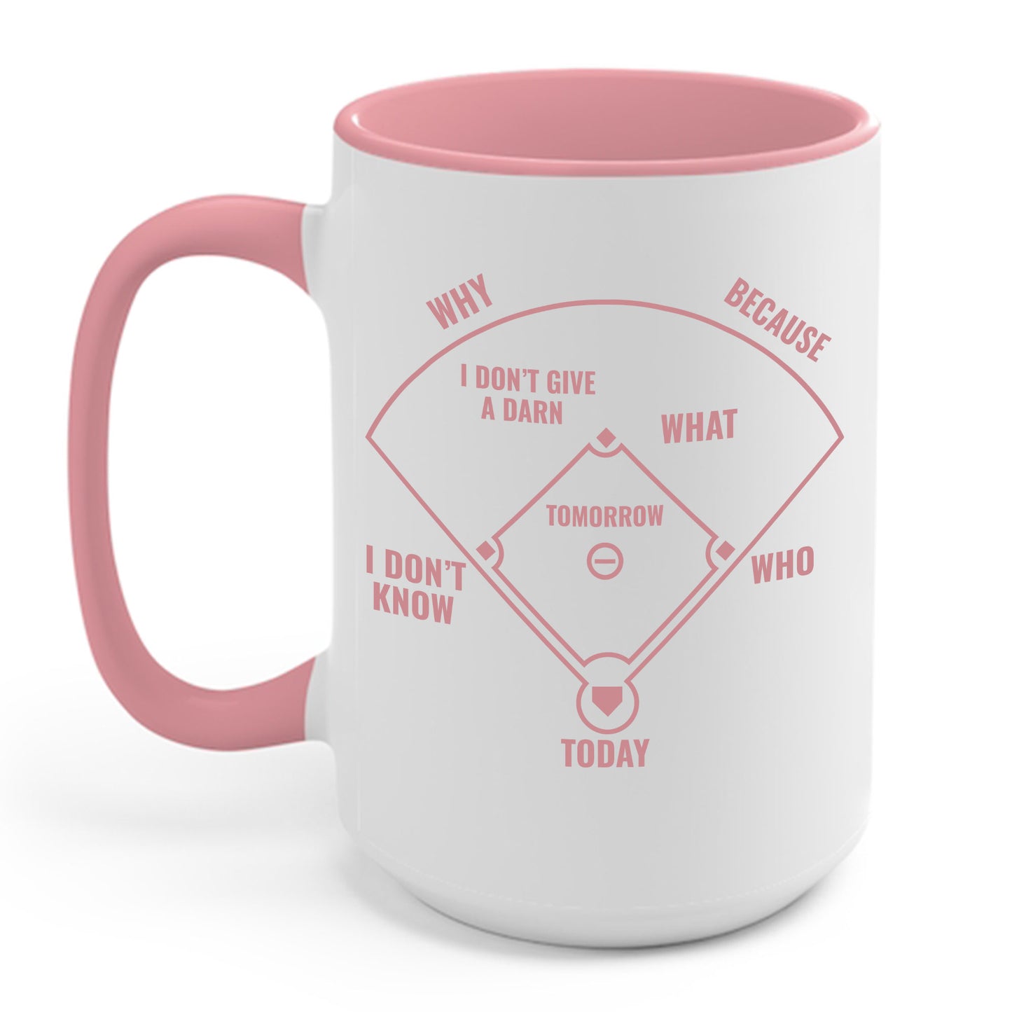 Who's on First Funny Baseball Positions Names Dark Coffee Mug For Men Women