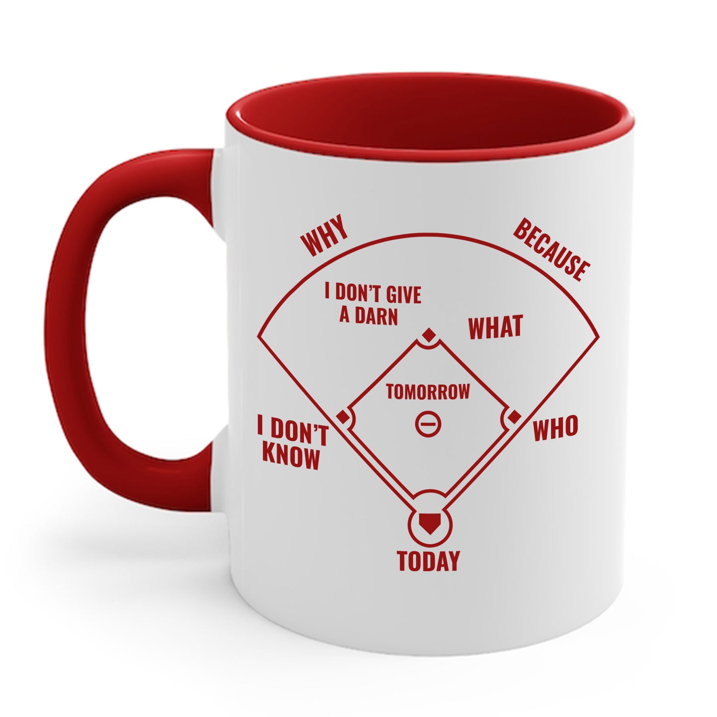 Who's on First Funny Baseball Positions Names Dark Coffee Mug For Men Women