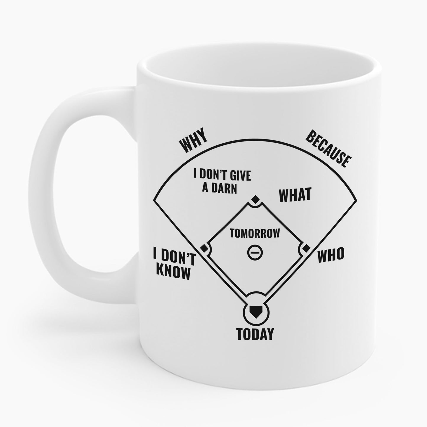 Who's on First Funny Baseball Positions Names Dark Coffee Mug For Men Women